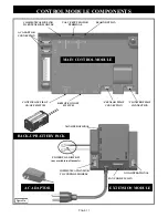 Preview for 22 page of kozy heat Minneapolis MPS-30 Installation And Operation Manual