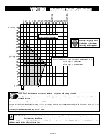 Предварительный просмотр 30 страницы kozy heat MINNETONKA 55345-RF Installation And Operation Manual