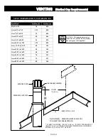 Предварительный просмотр 34 страницы kozy heat MINNETONKA 55345-RF Installation And Operation Manual