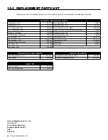 Preview for 40 page of kozy heat NICOLLET-195S NCL-195S Installation And Operation Manual