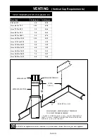 Предварительный просмотр 21 страницы kozy heat Nicollet NCL-195 Installation And Operation Manual