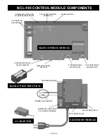 Предварительный просмотр 27 страницы kozy heat Nicollet NCL-195 Installation And Operation Manual