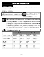 Preview for 19 page of kozy heat PRINCETON RPC-36 Installation And Optimization Manual