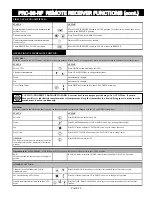 Preview for 49 page of kozy heat PRINCETON RPC-36 Installation And Optimization Manual