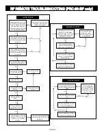 Preview for 57 page of kozy heat PRINCETON RPC-36 Installation And Optimization Manual