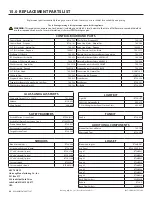 Предварительный просмотр 38 страницы kozy heat ROOSEVELT 34 BW Installation And Operation Manual