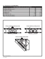 Preview for 12 page of kozy heat SLA-36 Installation And Operation Manual