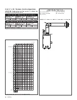 Preview for 30 page of kozy heat SLA-36 Installation And Operation Manual