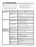 Preview for 45 page of kozy heat SLA-36 Installation And Operation Manual