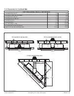 Предварительный просмотр 13 страницы kozy heat SLA-60 Installation And Operation Manual