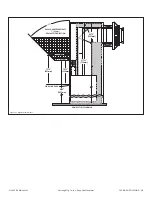 Предварительный просмотр 19 страницы kozy heat SLA-60 Installation And Operation Manual