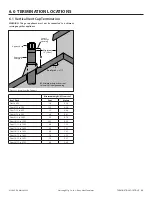 Предварительный просмотр 23 страницы kozy heat SLA-60 Installation And Operation Manual