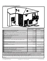 Предварительный просмотр 24 страницы kozy heat SLA-60 Installation And Operation Manual