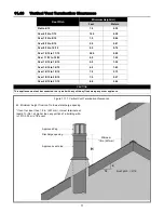 Предварительный просмотр 28 страницы kozy heat SLAYTON-36 Installation And Operation Manual