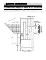 Предварительный просмотр 13 страницы kozy heat Slayton 42S Installation And Operation Manual