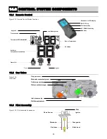 Предварительный просмотр 34 страницы kozy heat Slayton 42S Installation And Operation Manual