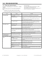 Preview for 48 page of kozy heat SP-34-LE Installation And Operation Manual