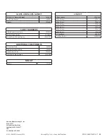 Preview for 55 page of kozy heat SP-34-LE Installation And Operation Manual