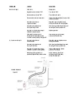 Preview for 28 page of kozy heat SP-36 SLIM PROFILE 36"DIRECT VENT GAS FIREPLACE Installation & Operating Manual