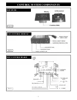 Предварительный просмотр 57 страницы kozy heat TMT-3875 Installation Manual