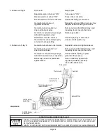 Предварительный просмотр 28 страницы kozy heat windom 56101 Installation And Operating Manual