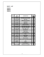 Preview for 18 page of Kozy-World FMK2501 Owner'S Operation And Installation Manual