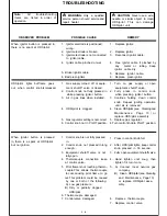 Предварительный просмотр 14 страницы Kozy-World KWN215 Owner'S Operation And Installation Manual