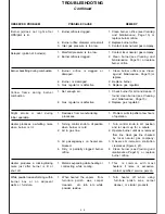 Предварительный просмотр 15 страницы Kozy-World KWN215 Owner'S Operation And Installation Manual