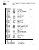 Предварительный просмотр 21 страницы Kozy-World KWN215 Owner'S Operation And Installation Manual