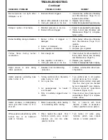 Preview for 15 page of Kozy-World KWP114 Owner'S Operation And Installation Manual