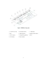 Preview for 7 page of KP Electronic Systems RCI5000 Manual