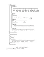 Preview for 14 page of KP Electronic Systems RCI5000 Manual