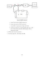 Preview for 39 page of KP Electronic Systems RCI5000 Manual