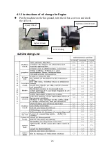 Preview for 22 page of KPC MGC500 Operating And Maintenance Instructions Manual