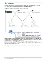 Preview for 21 page of Kpnetworks KPWL-0300 User Manual