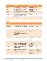 Preview for 25 page of Kpnetworks KPWL-0300 User Manual