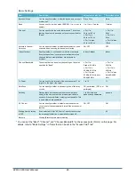 Preview for 29 page of Kpnetworks KPWL-0300 User Manual