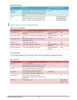 Preview for 31 page of Kpnetworks KPWL-0300 User Manual