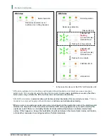 Preview for 47 page of Kpnetworks KPWL-0300 User Manual