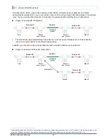 Preview for 48 page of Kpnetworks KPWL-0300 User Manual