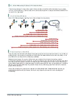 Preview for 50 page of Kpnetworks KPWL-0300 User Manual