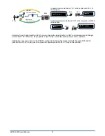 Preview for 52 page of Kpnetworks KPWL-0300 User Manual