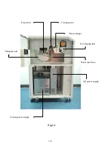 Preview for 12 page of KPOWERSCIENCE KP3828 Series Maintenance Manual