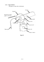 Preview for 31 page of KPOWERSCIENCE KP3828 Series Maintenance Manual