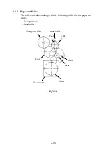 Preview for 35 page of KPOWERSCIENCE KP3828 Series Maintenance Manual