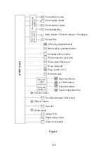 Preview for 69 page of KPOWERSCIENCE KP3828 Series Maintenance Manual