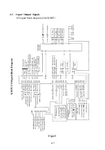 Preview for 70 page of KPOWERSCIENCE KP3828 Series Maintenance Manual