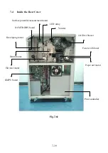 Preview for 152 page of KPOWERSCIENCE KP3828 Series Maintenance Manual