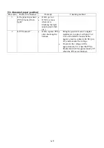 Preview for 181 page of KPOWERSCIENCE KP3828 Series Maintenance Manual