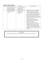 Preview for 191 page of KPOWERSCIENCE KP3828 Series Maintenance Manual